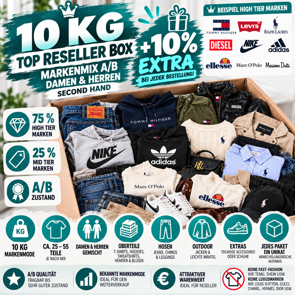 ALS navy apparel box with assorted secondhand fashion items for men and women.