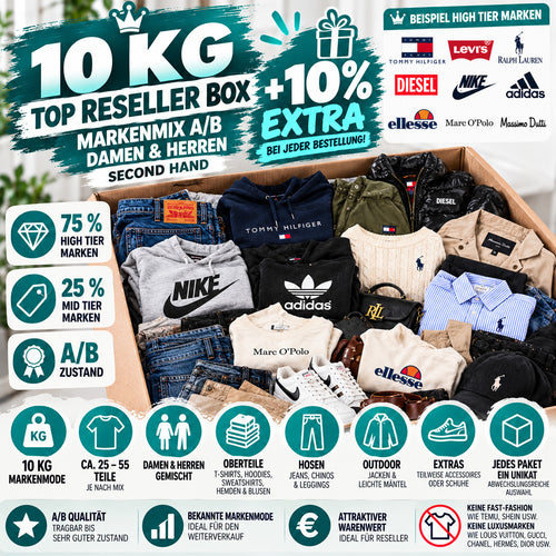 ALS navy apparel box with assorted secondhand fashion items for men and women.