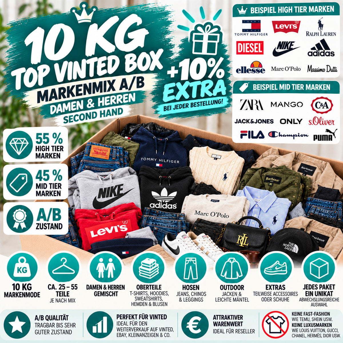 ALS multi secondhand apparel box with assorted brands and styles for resale.